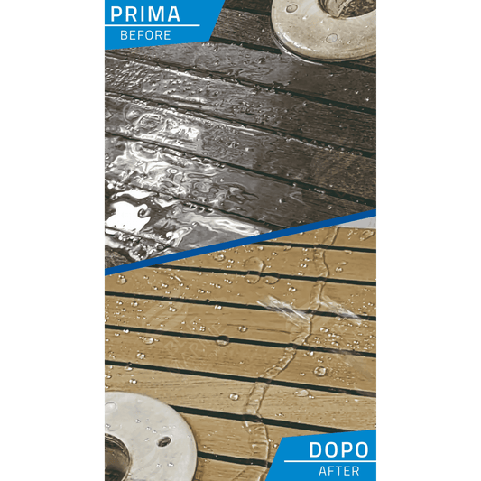 Nano Teak Plus – wasserabweisende Beschichtung